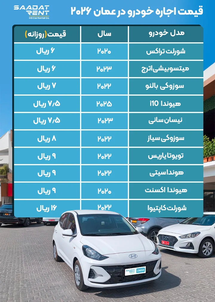 اجازه خودرو در عمان 