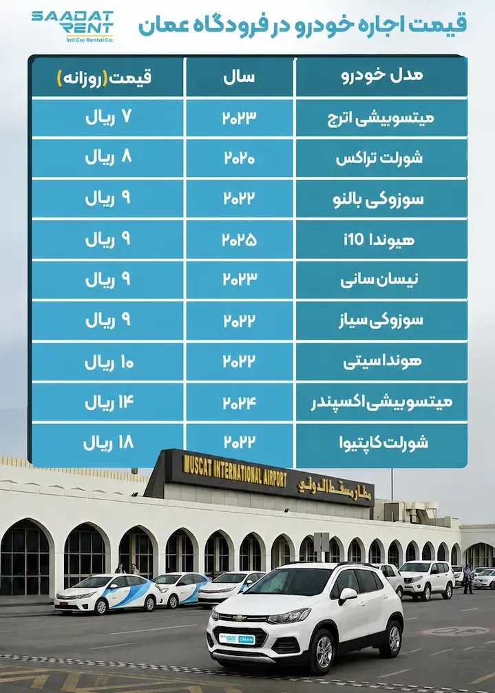 قیمت اجاره خودرو در عمان