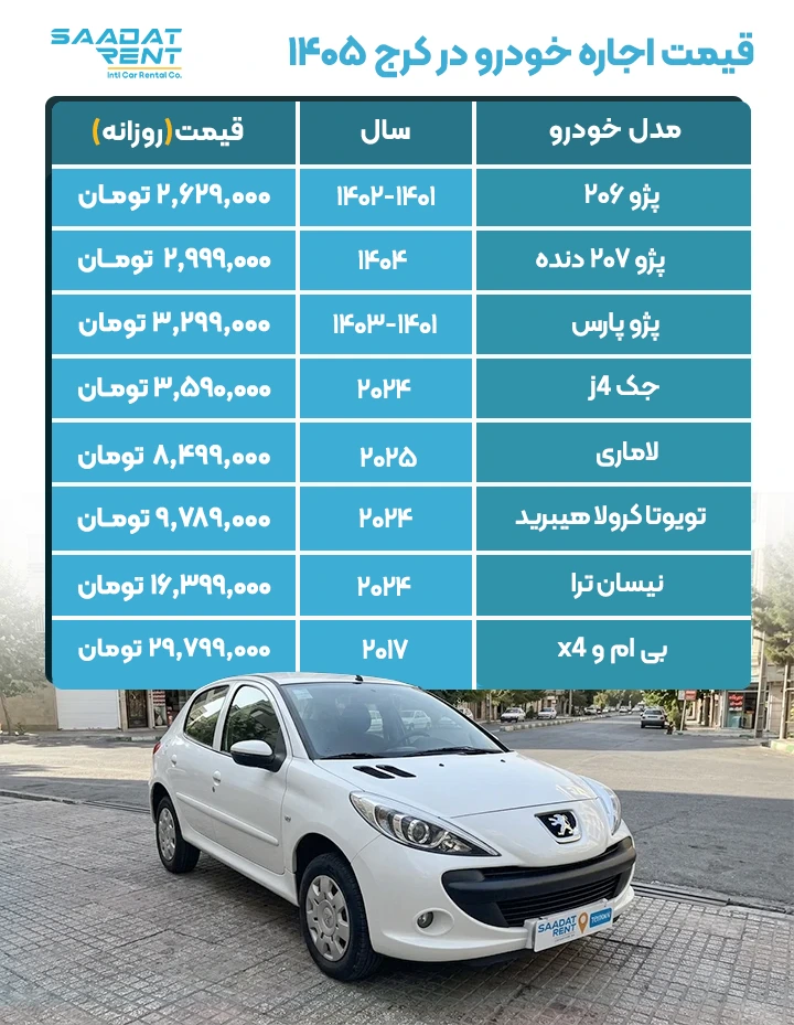 اجاره خودرو در کرج 