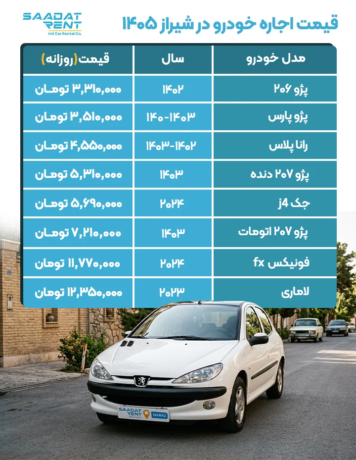 قیمت اجاره ماشین در شیراز قیمت اجاره خودرو در شیراز