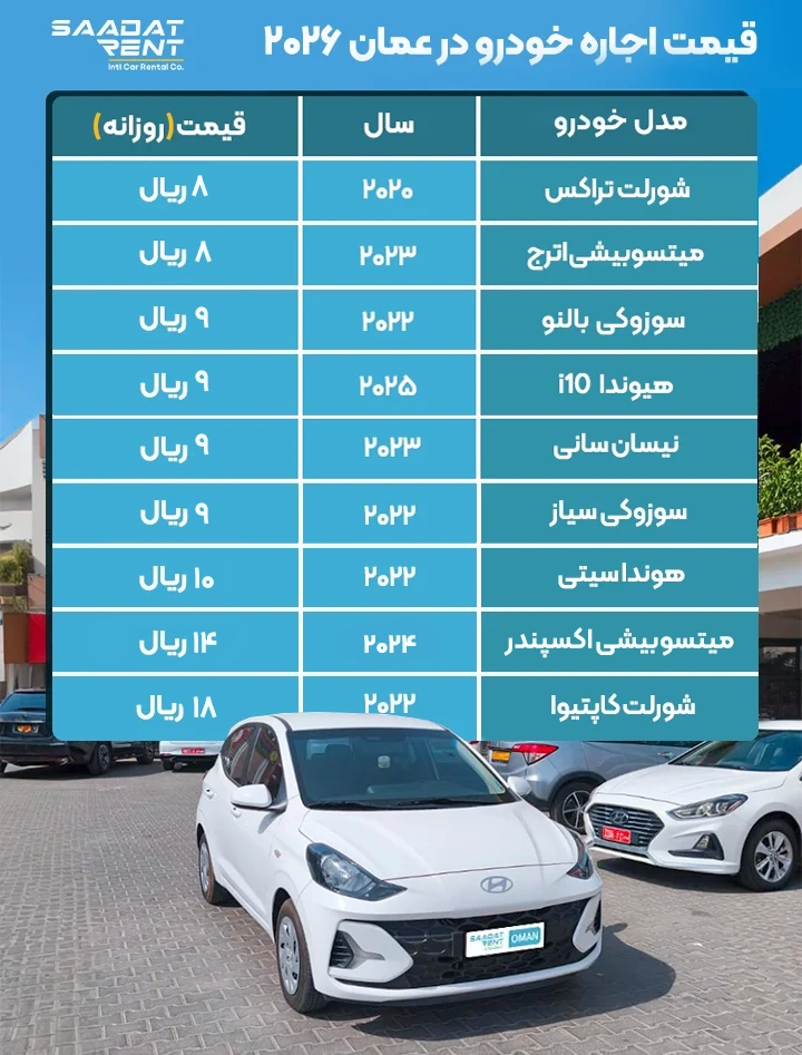 اجازه خودرو در عمان 