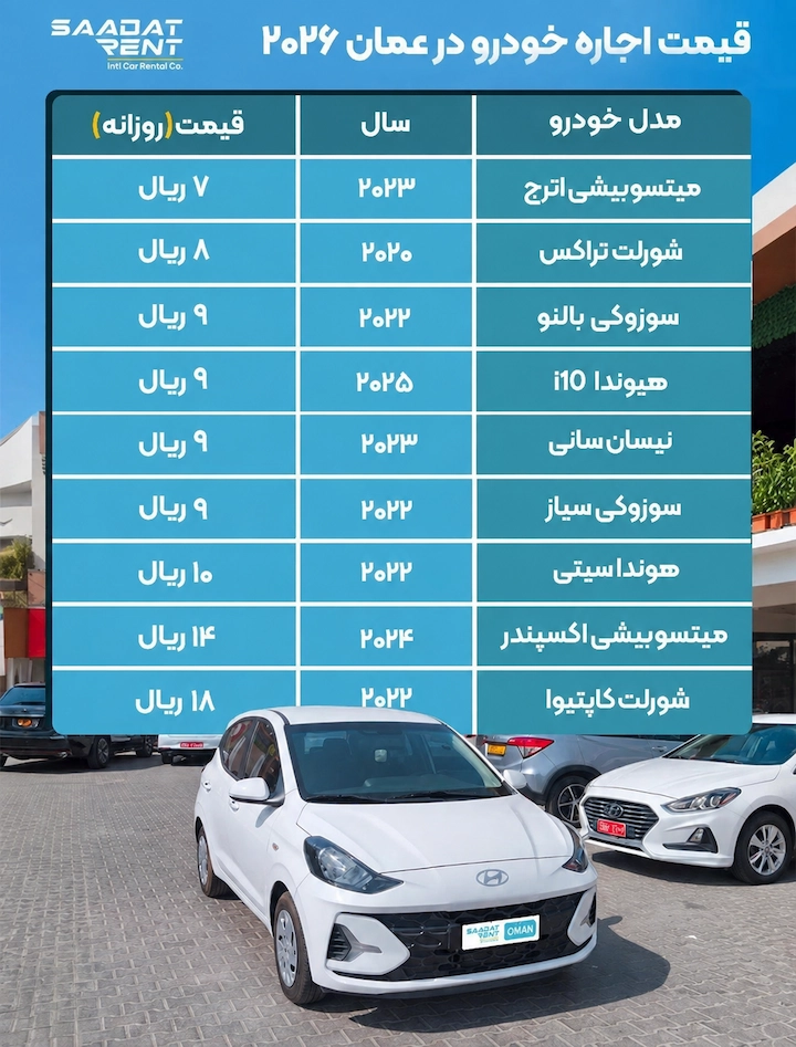 اجاره خودرو در مسقط اجازه خودرو در عمان