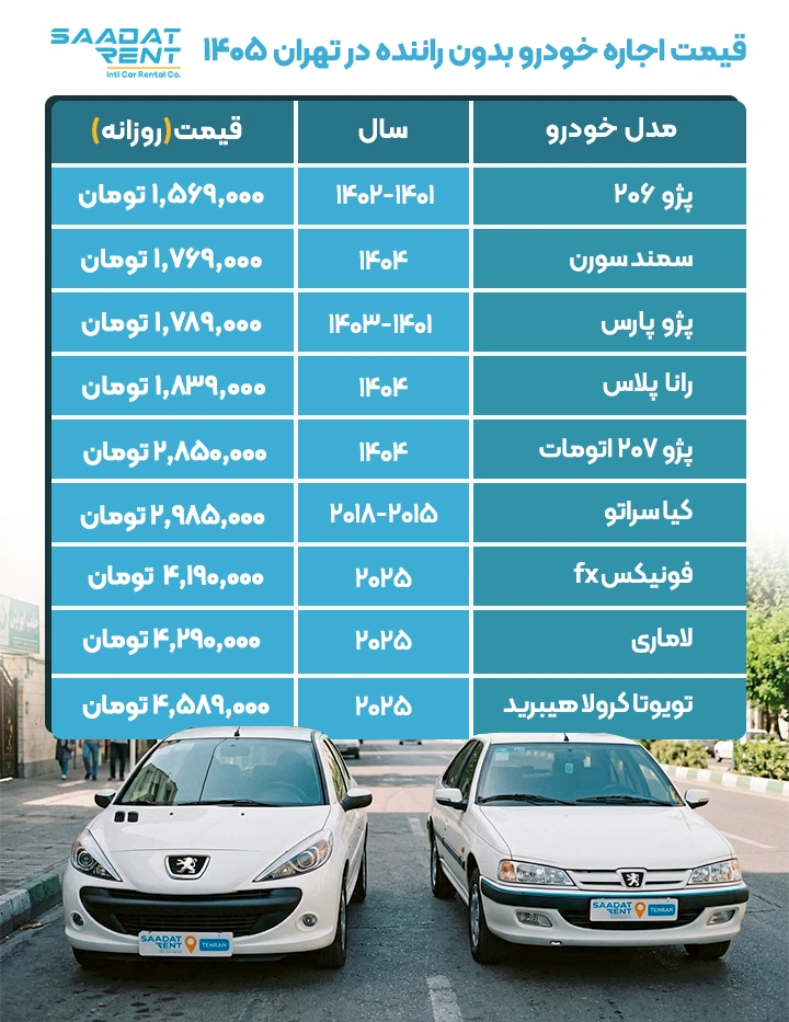 اجاره ماشین بدون راننده در تهران اجاره خودرو بدون راننده در تهران