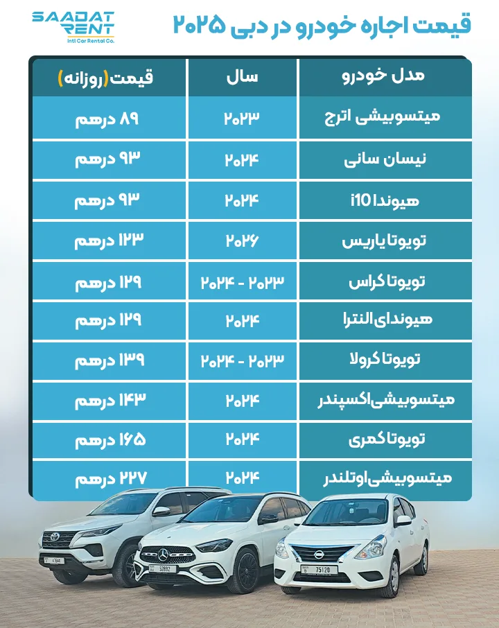 اجاره خودرو بدون راننده دردبی