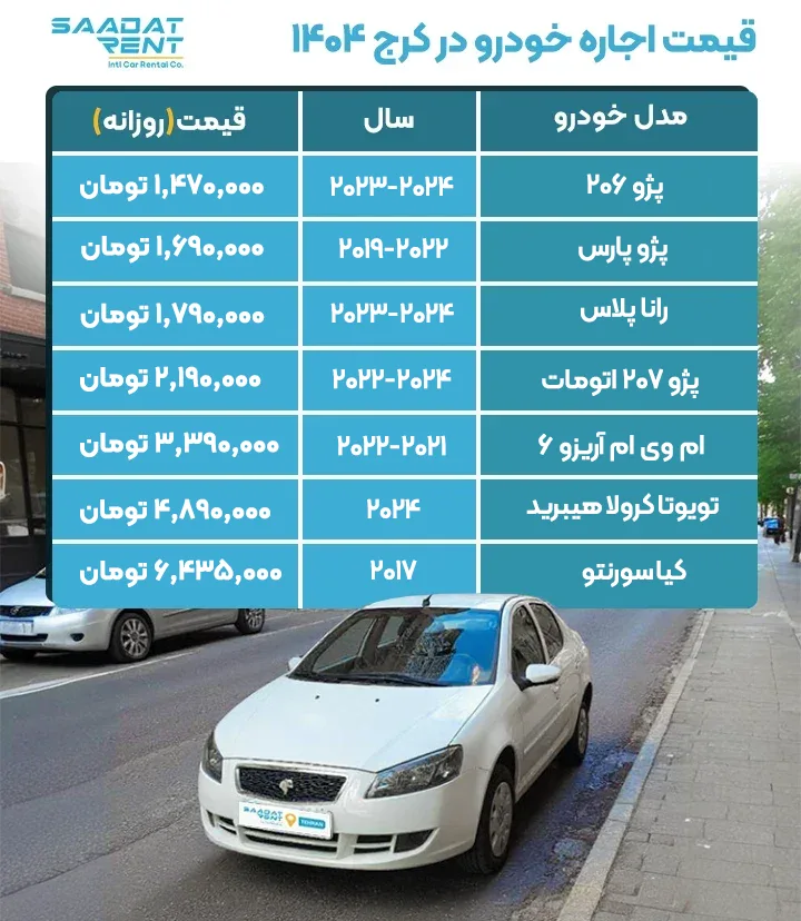اجاره خودرو در کرج 
