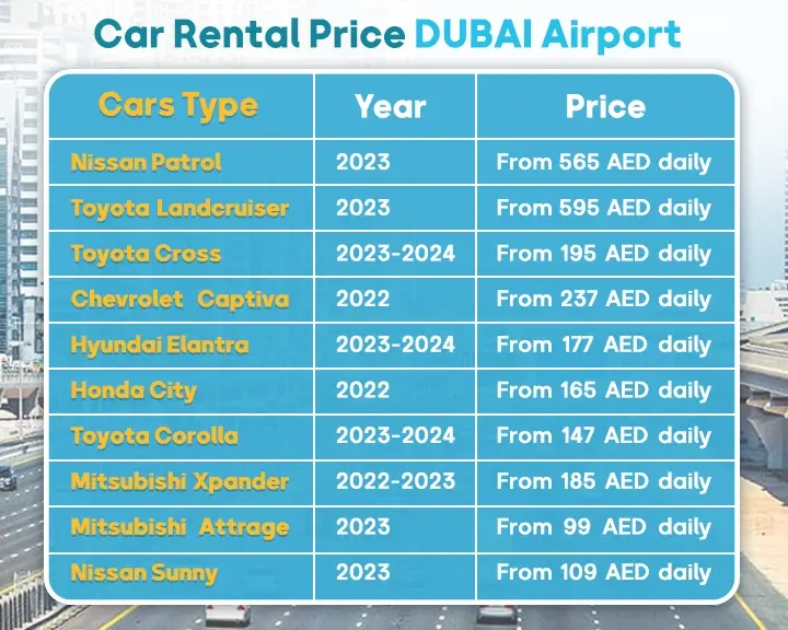 Dubai Airport car rental price