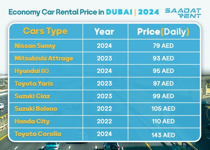 Economy Car Rental Options in Dubai Easy Conditions