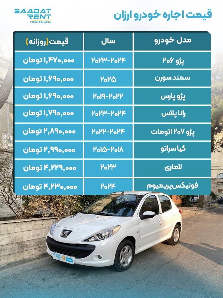 قیمت اجاره ماشین ارزان در تهران قیمت اجاره خودرو ارزان در تهران