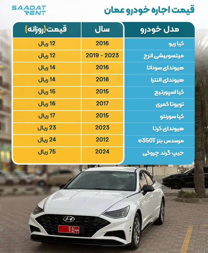 قیمت اجاره خودرو در عمان، مسقط