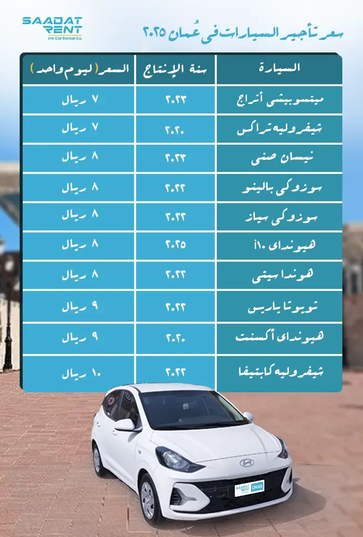 استئجار سيارة في عُمان تأجير السيارات في عُمان