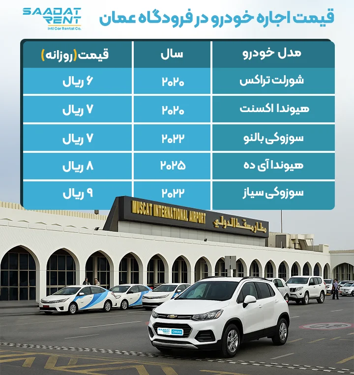 قیمت اجاره خودرو در عمان