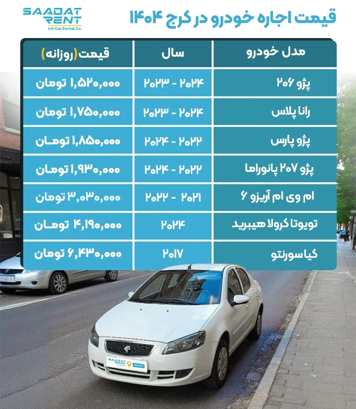 هزینه اجاره ماشین در کرج قیمت اجاره خودرو در کرج
