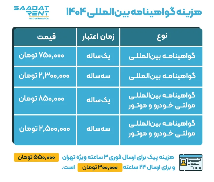 قیمت گواهینامه بین المللی هزینه گواهینامه بین المللی