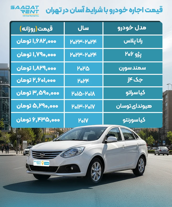 اجاره ماشین با شرایط آسان در تهران اجاره خودرو آسان در تهران