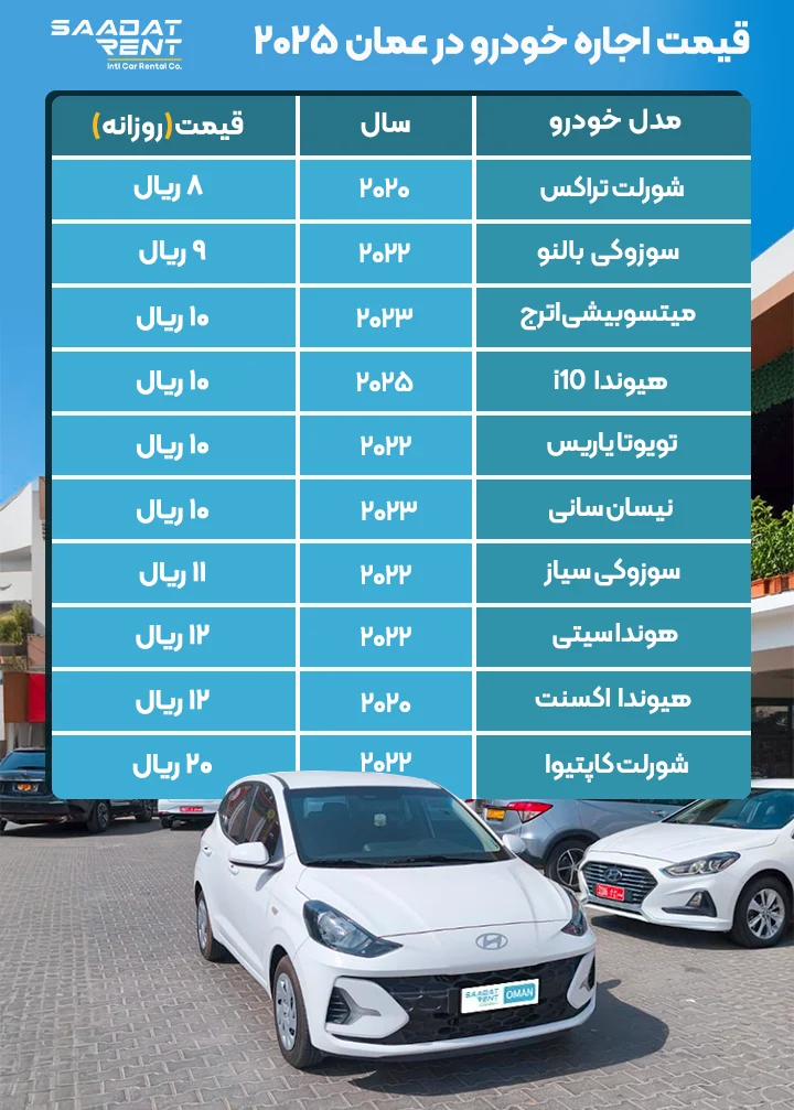 قیمت اجاره خودرو در عمان 