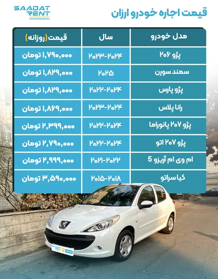 قیمت اجاره ماشین ارزان 