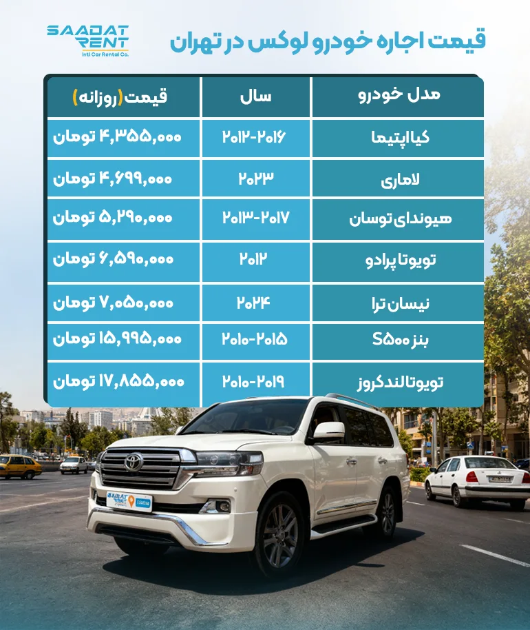 قیمت اجاره ماشین لوکس در تهران قیمت اجاره خودرو لوکس در تهران