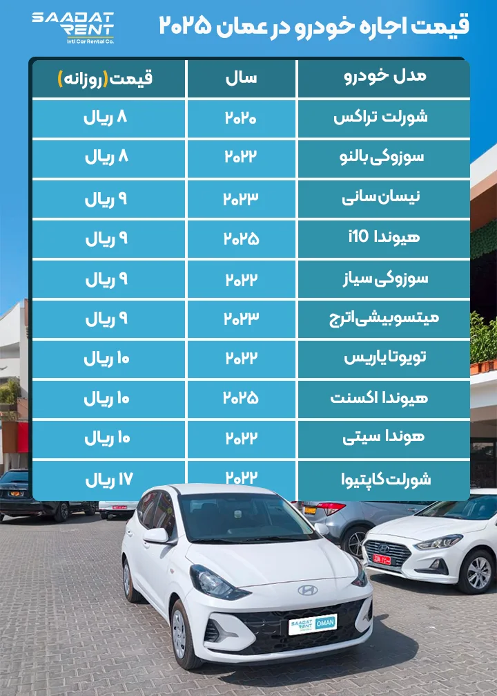 اجاره خودرو در عمان 