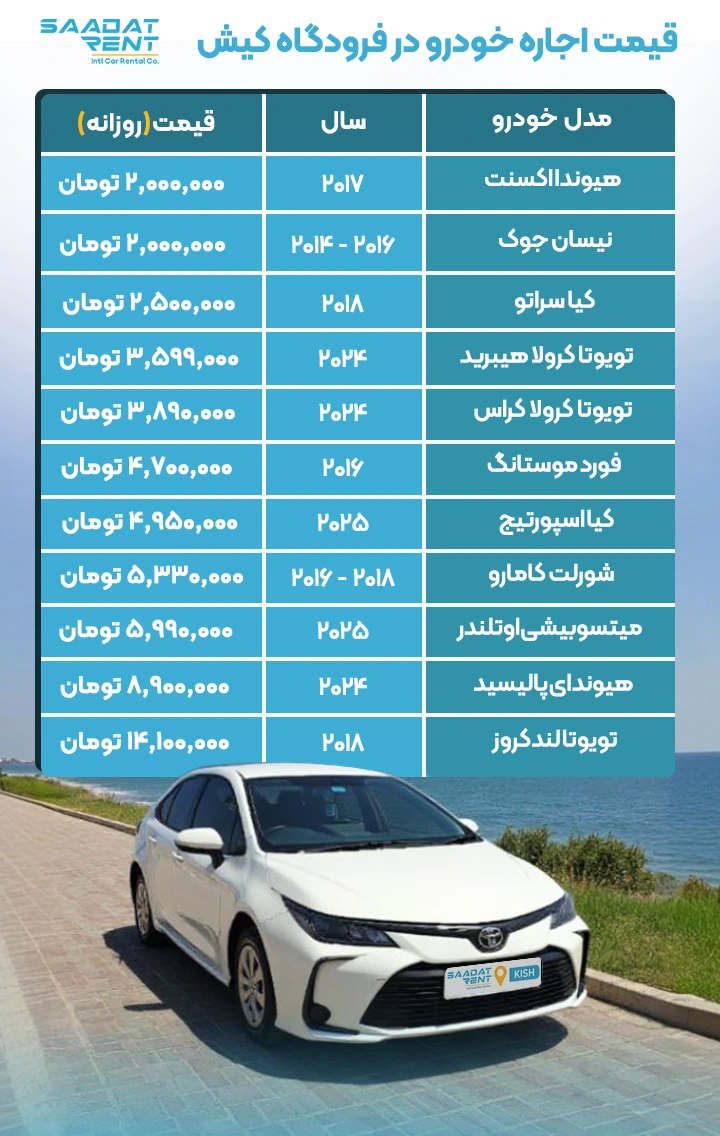 قیمت اجاره ماشین در فرودگاه کیش قیمت اجاره خودرو در فرودگاه کیش