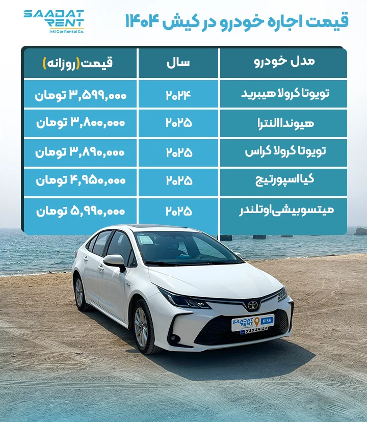 قیمت اجاره خودرو در کیش