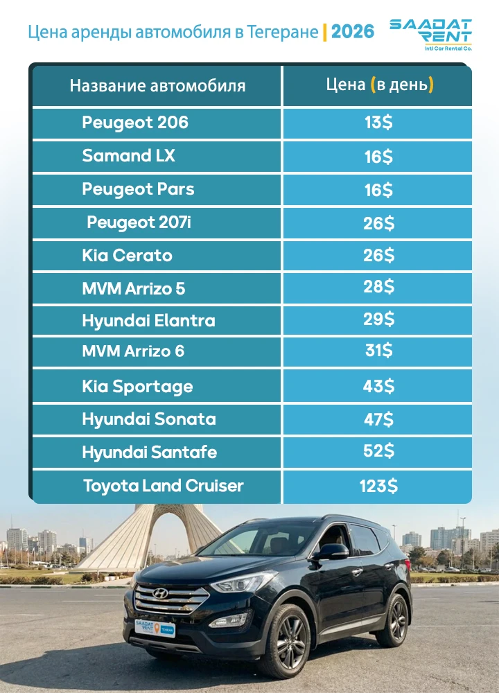 Аренда автомобиля в Тегеране, Иран
